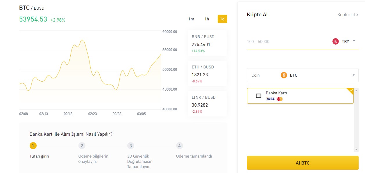 Kredi Kartı ile Bitcoin Alma